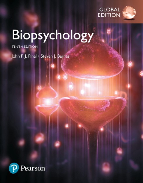 Biopsychology PDF