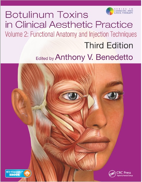 Botulinum Toxins in Clinical Aesthetic Practice: Functional Anatomy and Injection Techniques PDF